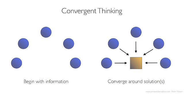The difference between convergence and divergence essay